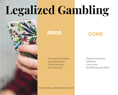 Pros and cons of legalizing gambling Pros and cons of legalizing gambling